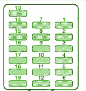 2002-subaru-wrx-gc8-mini-fuse-box-diagram