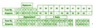 2004-bmw-645ci-simple-fuse-box-diagram