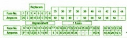 2004 BMW 645ci Simple Fuse Box Diagram – Auto Fuse Box Diagram