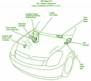 2004-infiniti-fx35-engine-compartment-fuse-box-diagram