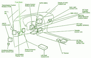 2004-infiniti-fx35-fuse-box-diagram