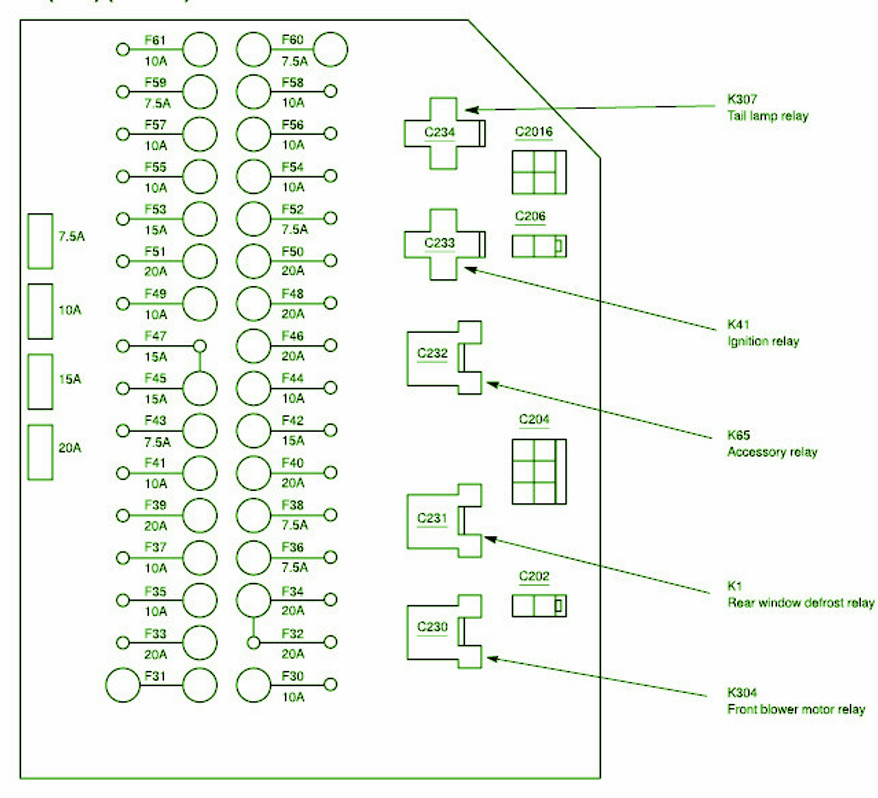 2006 Nissan Note Hatchback Fuse Box Diagram – Auto Fuse Box Diagram