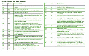 2006-nissan-note-hatchback-fuse-box-map