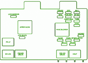 2007-saturn-aura-instrument-panel-fuse-box-diagram