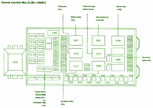 2008-ford-platinum-central-fuse-box-diagram