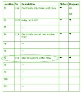 2008-saab-xwdmain-engine-fuse-box-map