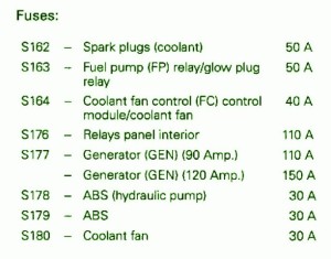 2008-volkswagen-tiguan-battery-fuse-box