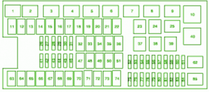 2011-chevrolet-orlando-instrument-fuse-box-diagram