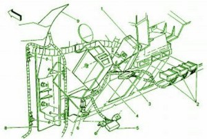 1992-chevrolet-caprice-instrument-fuse-box-diagram