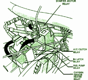 1992-jeep-wrangler-renegade-starter-fuse-box-diagram