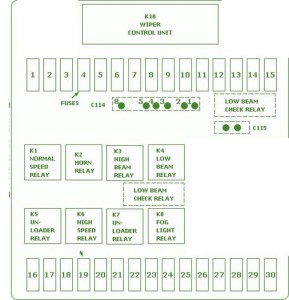 1995-bmw-325i-x-main-fuse-box-diagram