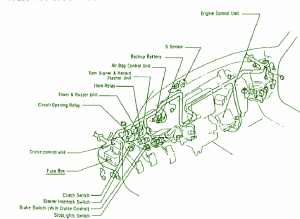 1996-mazda-demio-fuse-box-diagram