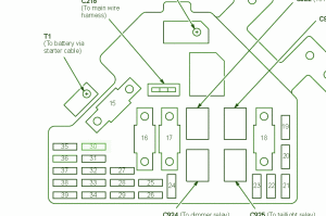 1997-acura-cl-main-engine-fuse-box-diagram