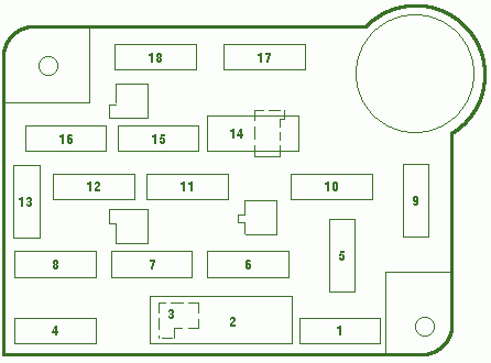 1998 Lincoln Continental Instrument Fuse Box Diagram – Auto Fuse Box