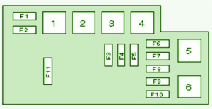 1998-subaru-svk-indicator-fuse-box-diagram