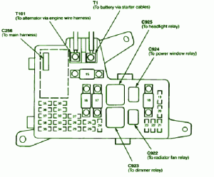 1999-honda-accord-fuse-box-diagram
