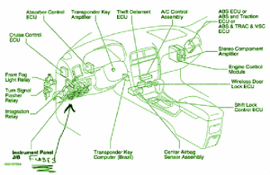 2001-lexus-is-f-sport-fuse-box-diagram
