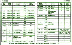 2001-oldsmobile-achieva-connector-fuse-box-map