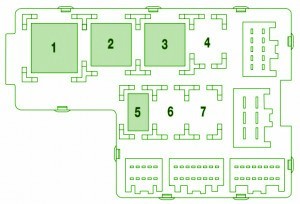 2002-2005-lincoln-aviator-passenger-relay-fuse-box-diagram