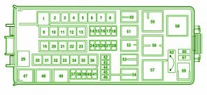 2002-2005-lincoln-aviator-power-distribution-fuse-box-diagram