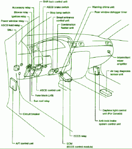 2002-nissan-king-cab-interior-fuse-box-diagram