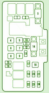 2003-acura-cl-engine-compartment-fuse-box-diagram