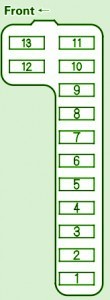 2003-acura-cl-engine-drivers-side-fuse-box-diagram