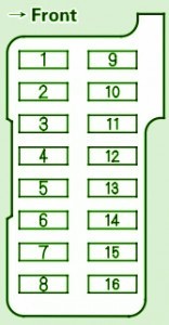 2003-acura-cl-engine-passengers-side-fuse-box-diagram