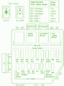 2004-ford-mustang-mach-1-fuse-box-diagram