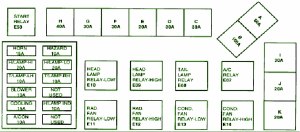 2004-hyundai-sonata-3-0-engine-fuse-box-diagram