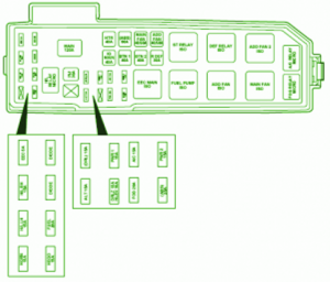 2005-mazda-demio-fuse-box-diagram