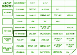 2005-pontiac-gto-ls2-fuse-box-map