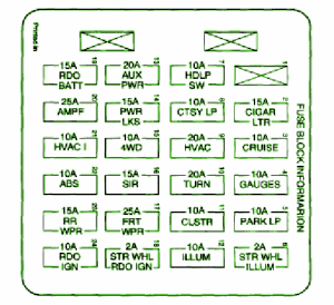 2006-chevrolet-zr2-double-cab-fuse-box-diagram