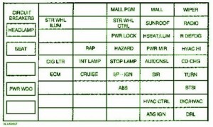 2006-pontiac-g6-main-engine-fuse-box-diagram