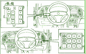 2006-saab-900s-2-0t-main-engine-fuse-box-diagram