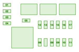 2007-abarth-grande-punto-in-the-boot-fuse-box-diagram