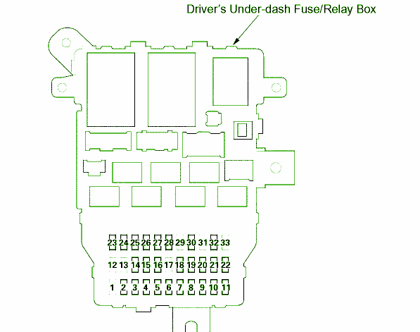 2008 Acura Tl Type S Fuse Box Diagram  U2013 Auto Fuse Box Diagram