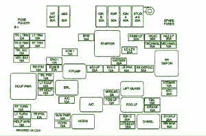 2008-chevrolet-s10-2-2-fuse-box-diagram