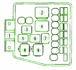 2008-mazda-cx9-main-fuse-box-diagram