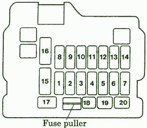 Mitsubishi – Page 9 – Auto Fuse Box Diagram