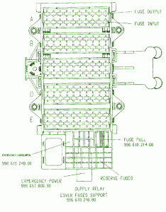 2009-porsche-911-turbo-awd-fuse-box-diagram