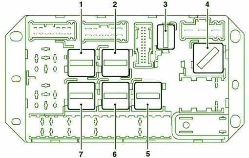 2009 Range Rover Main Fuse Box Diagram – Auto Fuse Box Diagram