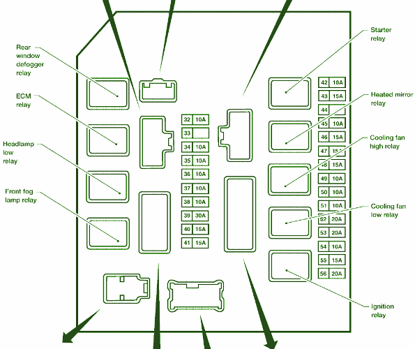 2011 Nissan Murano Main Fuse Box Diagram – Auto Fuse Box Diagram