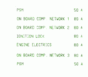 2012-porsche-panamera-main-engine-fuse-box-map