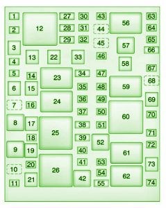 2016-cadillac-cts-mk3-fuse-box-diagram