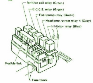 1976-datsun-260c-fuse-box-diagram