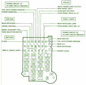 1989-chevrolet-suburban-ignition-fuse-box-diagram