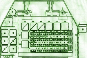 1990-fiat-yugo-main-engine-fuse-box-diagram