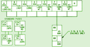 1991-dodge-monaco-front-fuse-box-diagram