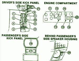 1992-chevrolet-falcon-190-passenger-fuse-box-diagram